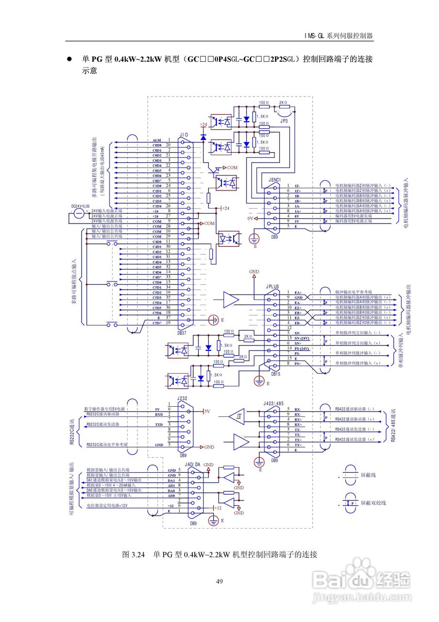时光科技IMS-HL系列伺服控制器使用说明书:[5]
