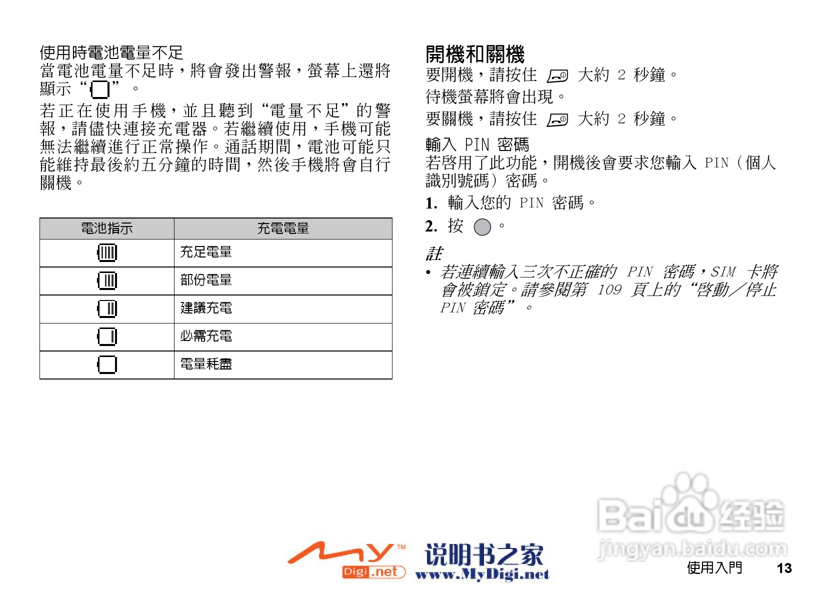 夏普GX-T15手机使用说明书:[2]