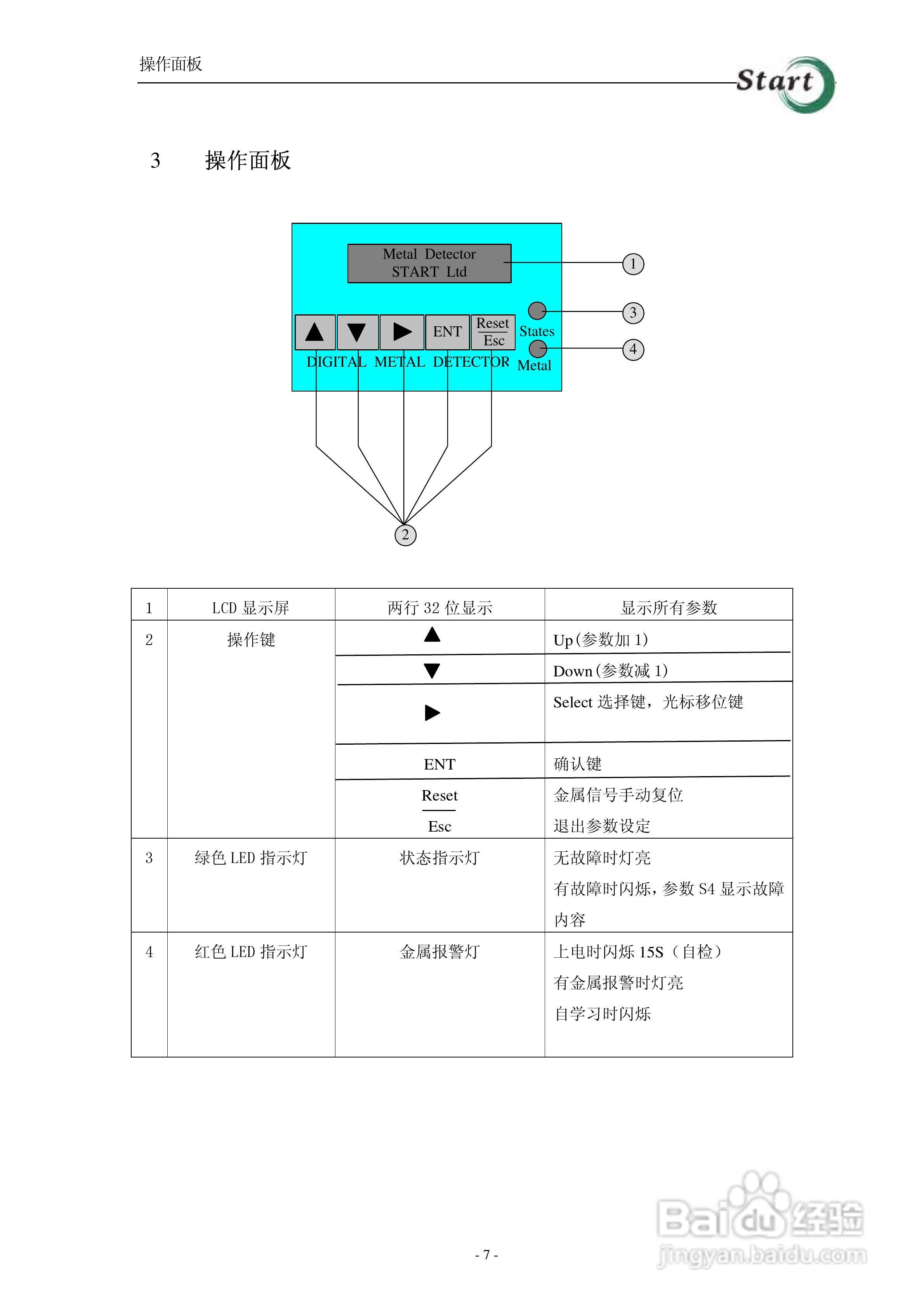 STT系列金属探测仪说明书:[1]