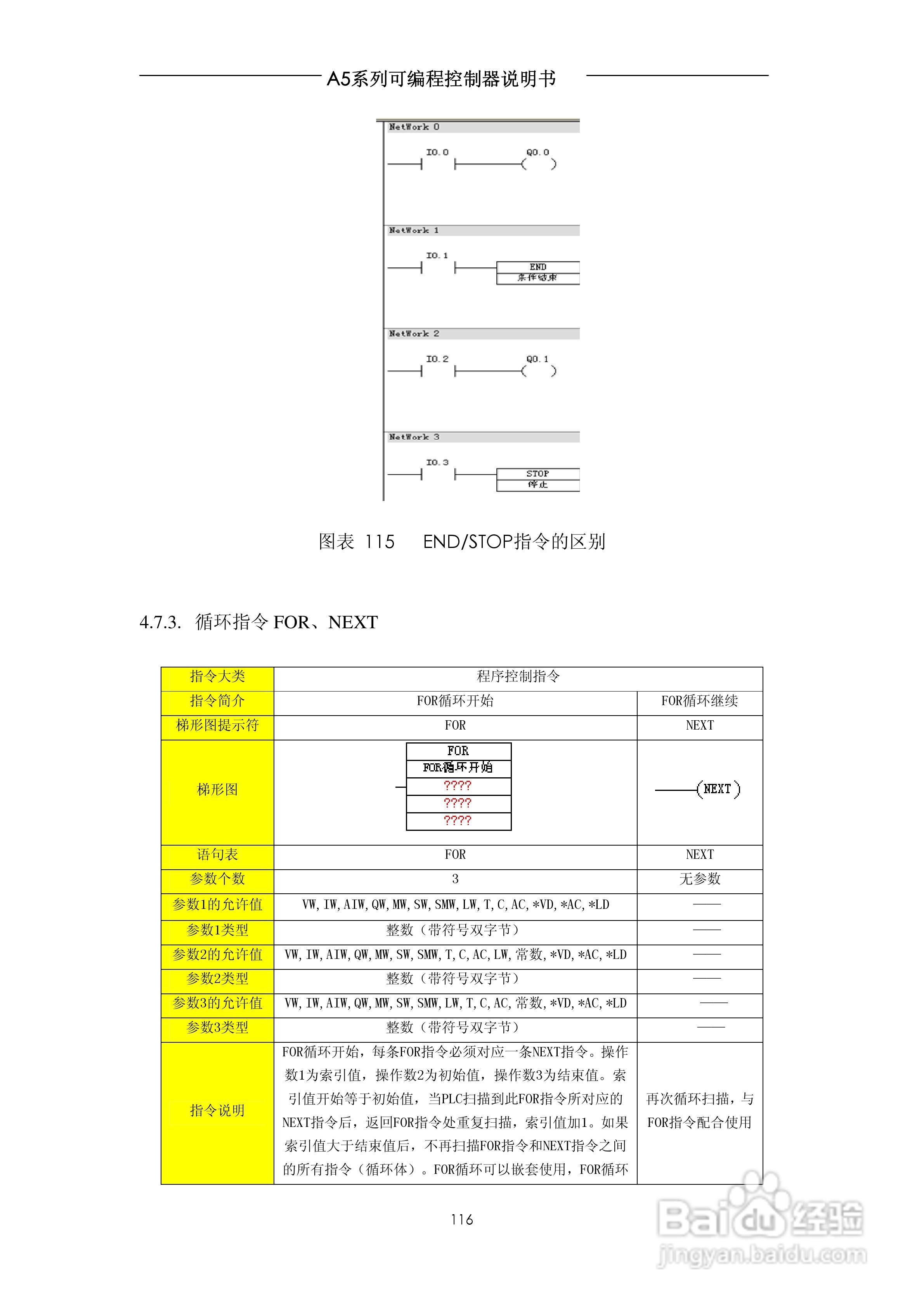 A5系列可编程控制器说明书V1.2:[12]
