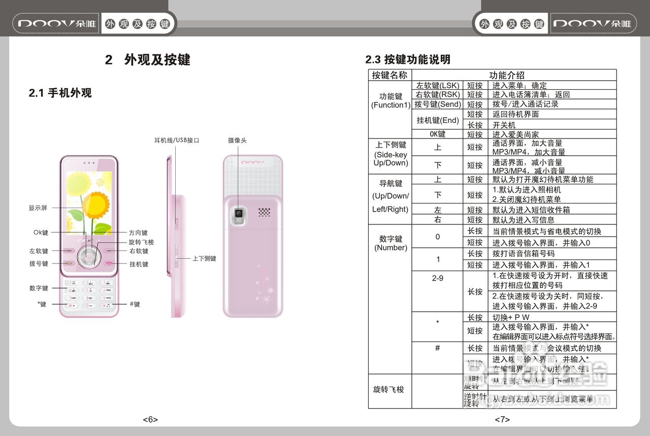 DOOV朵唯S668型手机说明书:[1]
