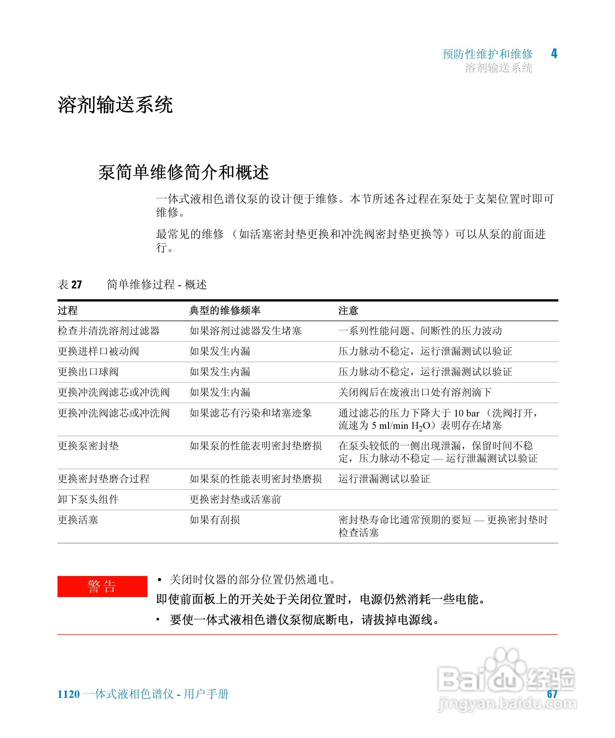 Agilent 1120一体式液相色谱仪用户手册:[7]