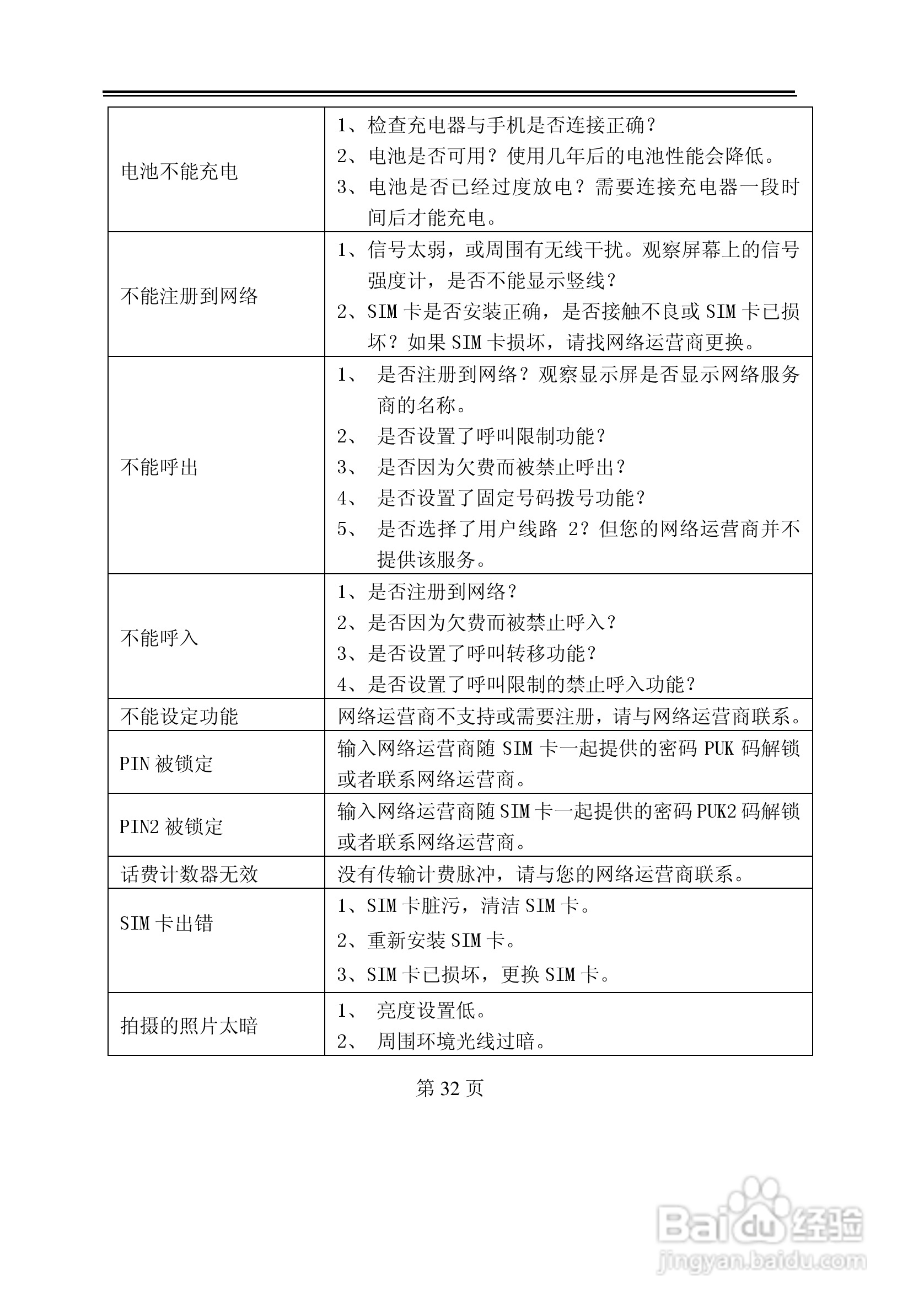 TCL D228手机使用说明书:[4]