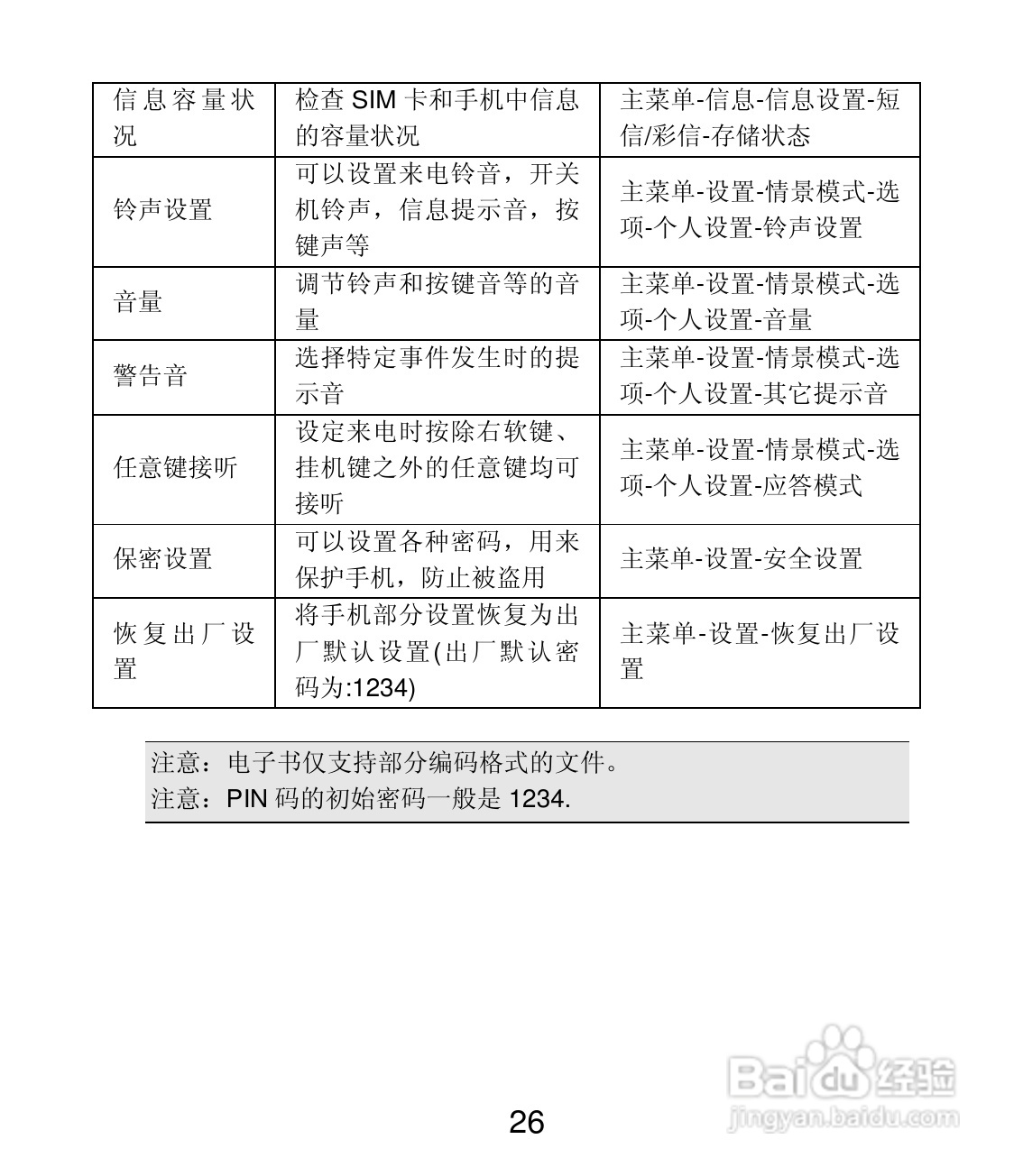 联想E319手机使用说明书:[3]