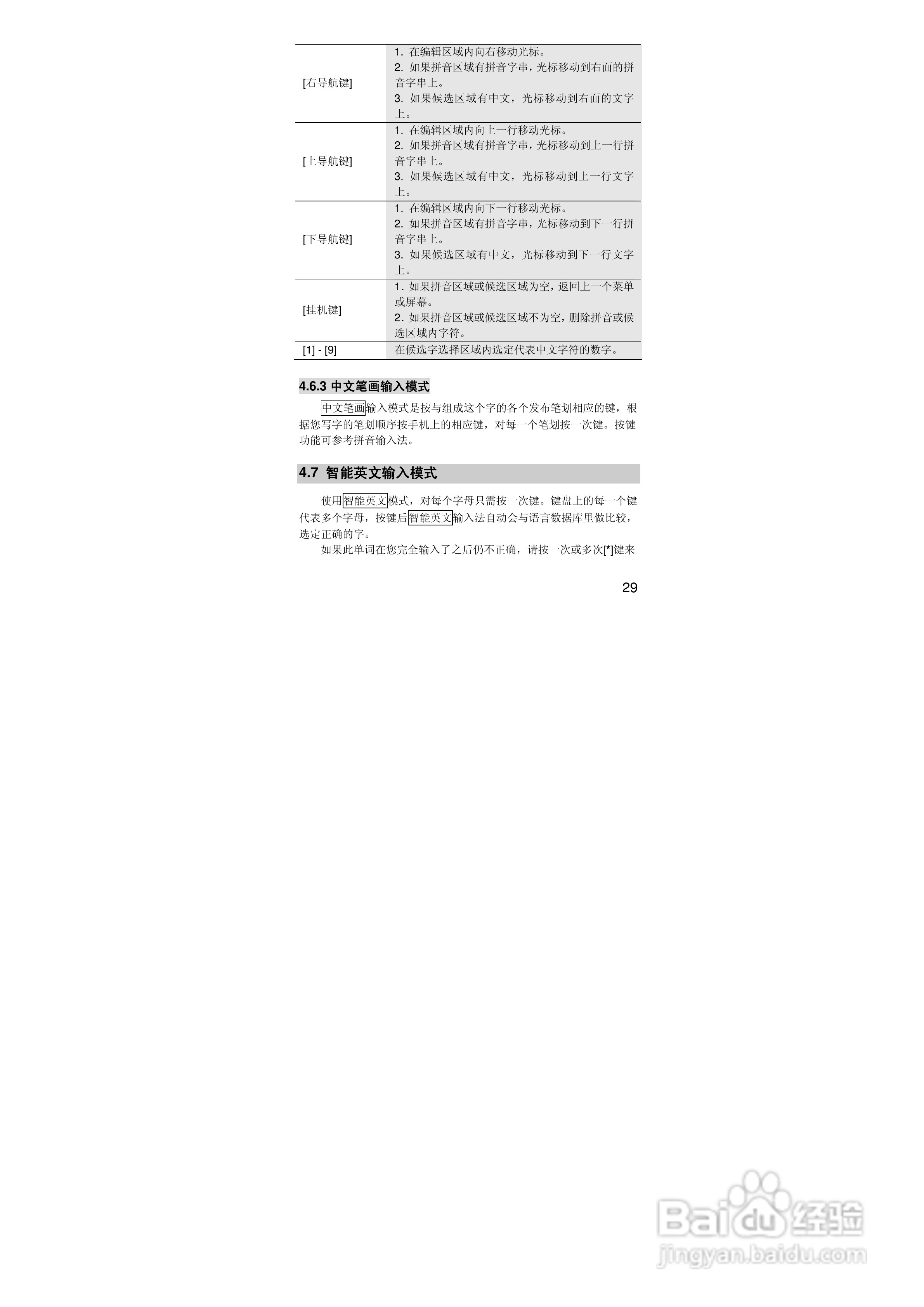 联想i515手机使用说明书:[3]