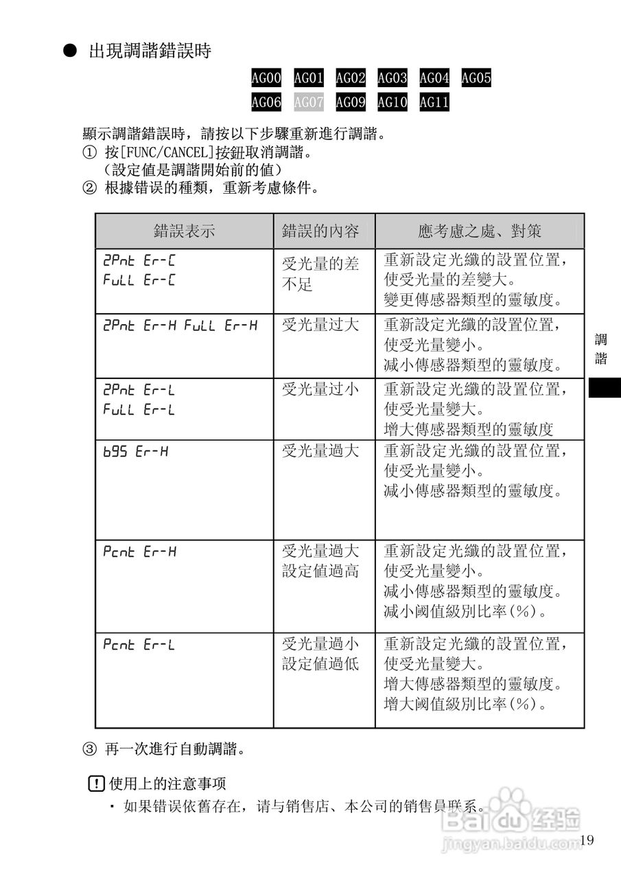 山武HPX-AG系列光电开关使用说明书:[2]