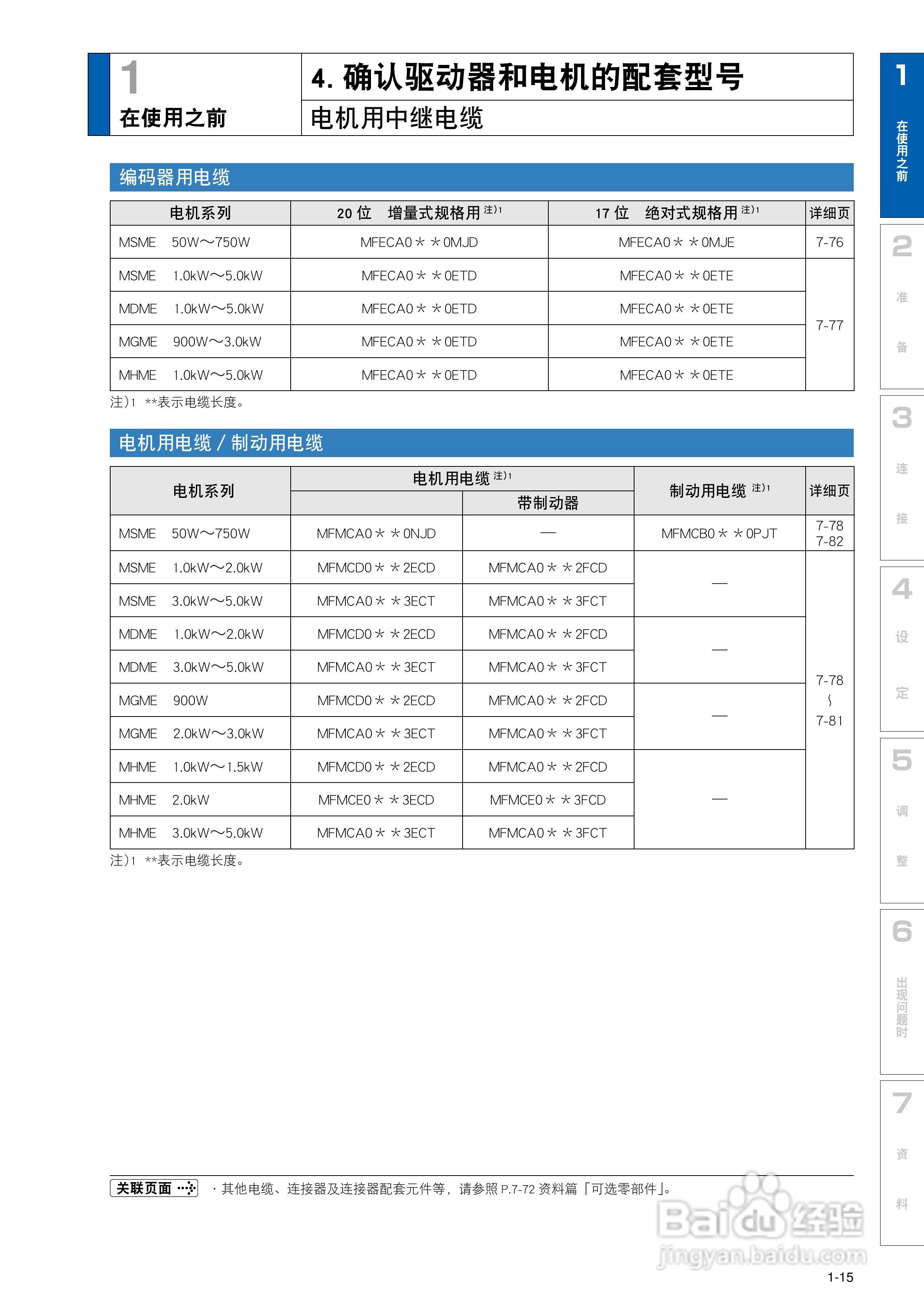数字AC 伺服电机及驱动器MINAS A5说明书:[3]