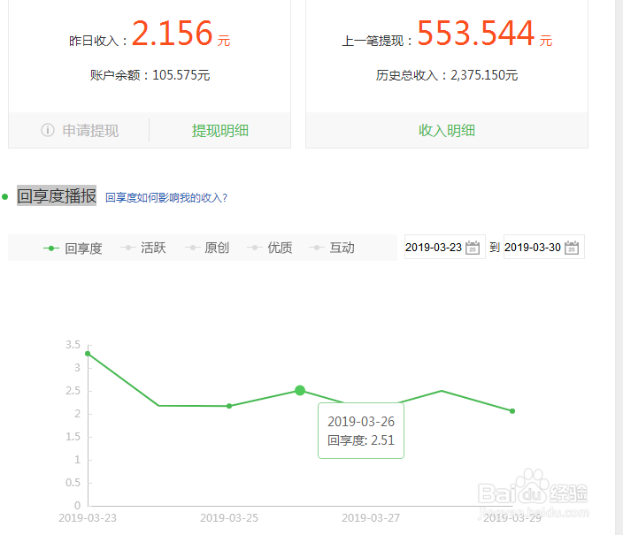 百度经验回享收入提高的方法