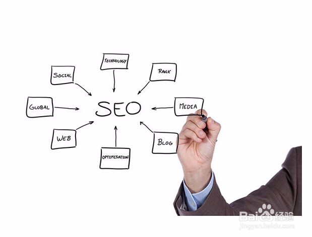 现在我做一个搜索引擎网站有用吗?