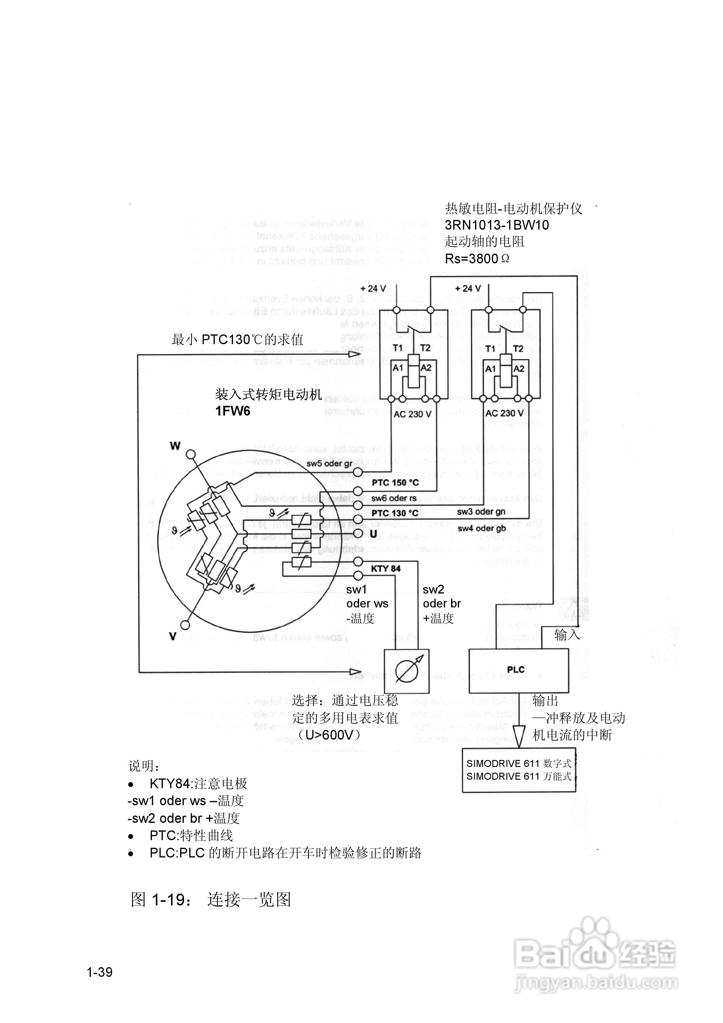 SIEMENS西门子1FW6电机说明书:[4]