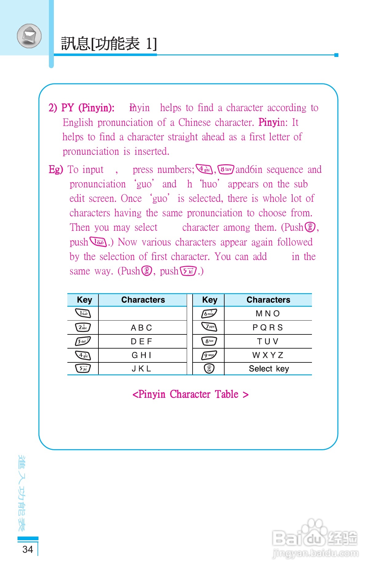 LG G5400手机使用说明书:[4]
