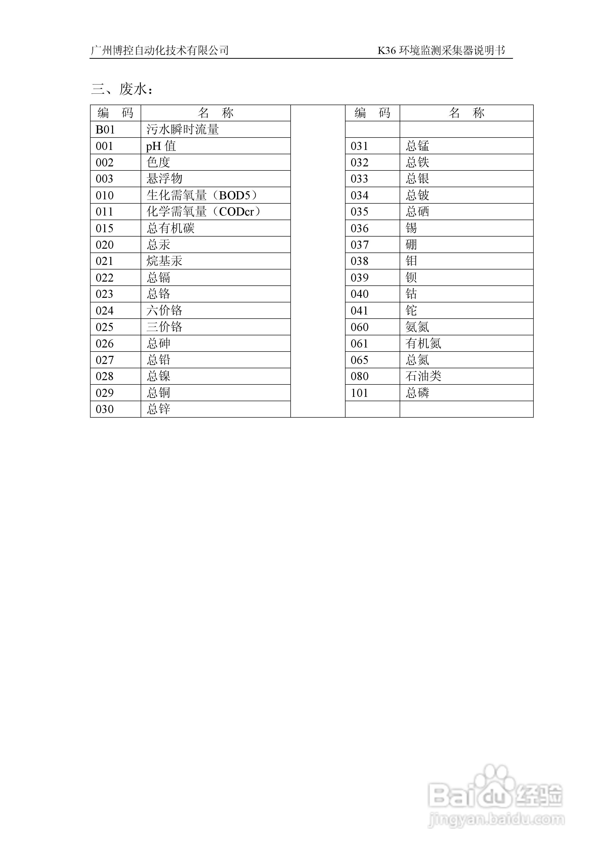 博控K36环境监控数据采集器使用说明书:[4]