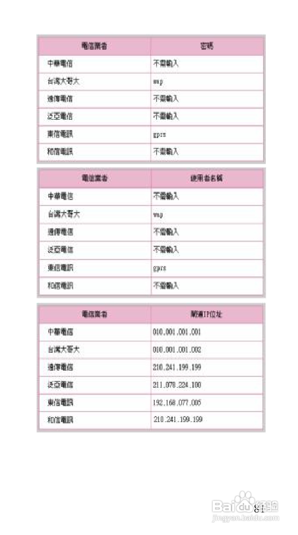声宝GK-7100型手机说明书:[9]