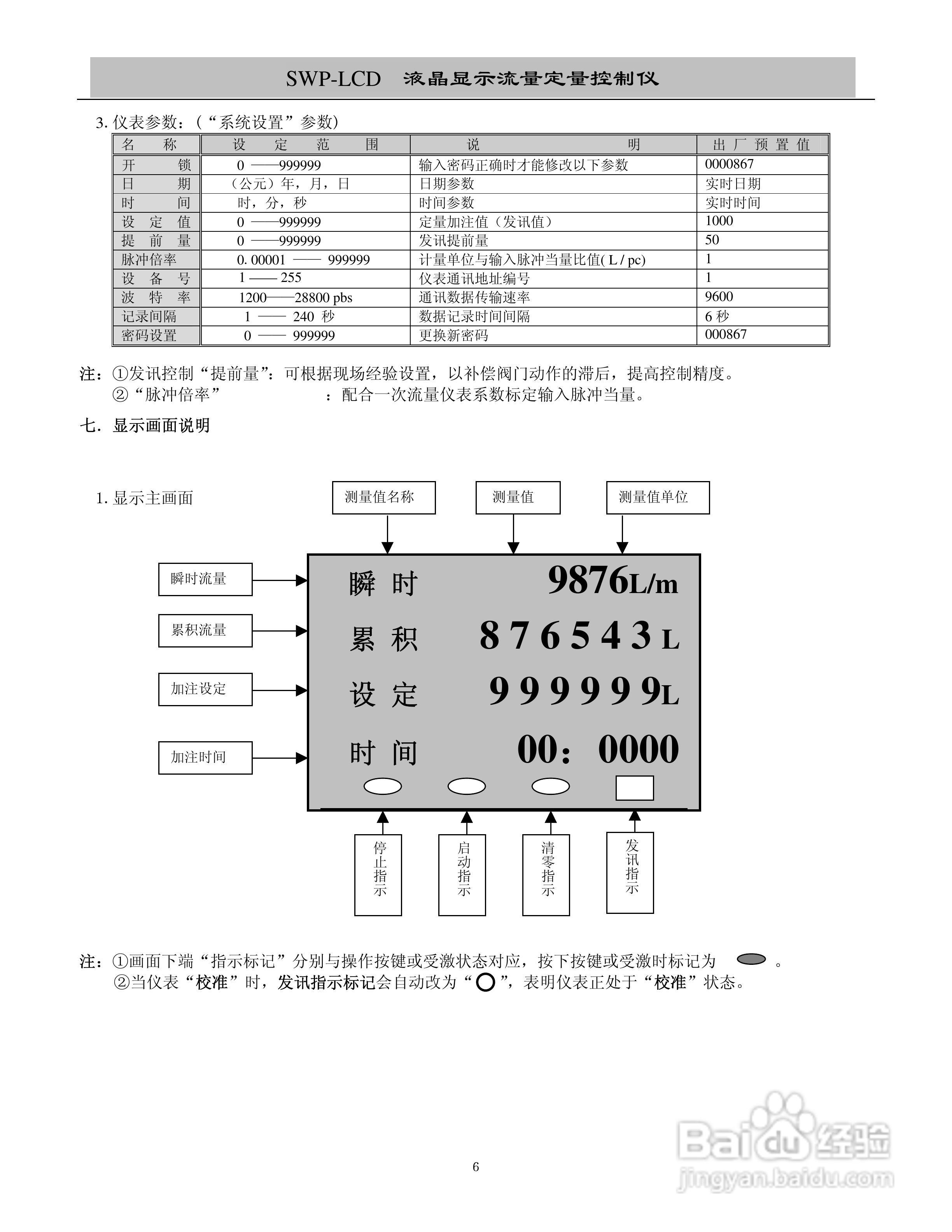 昌晖LCD867流量定量控制仪说明书:[1]