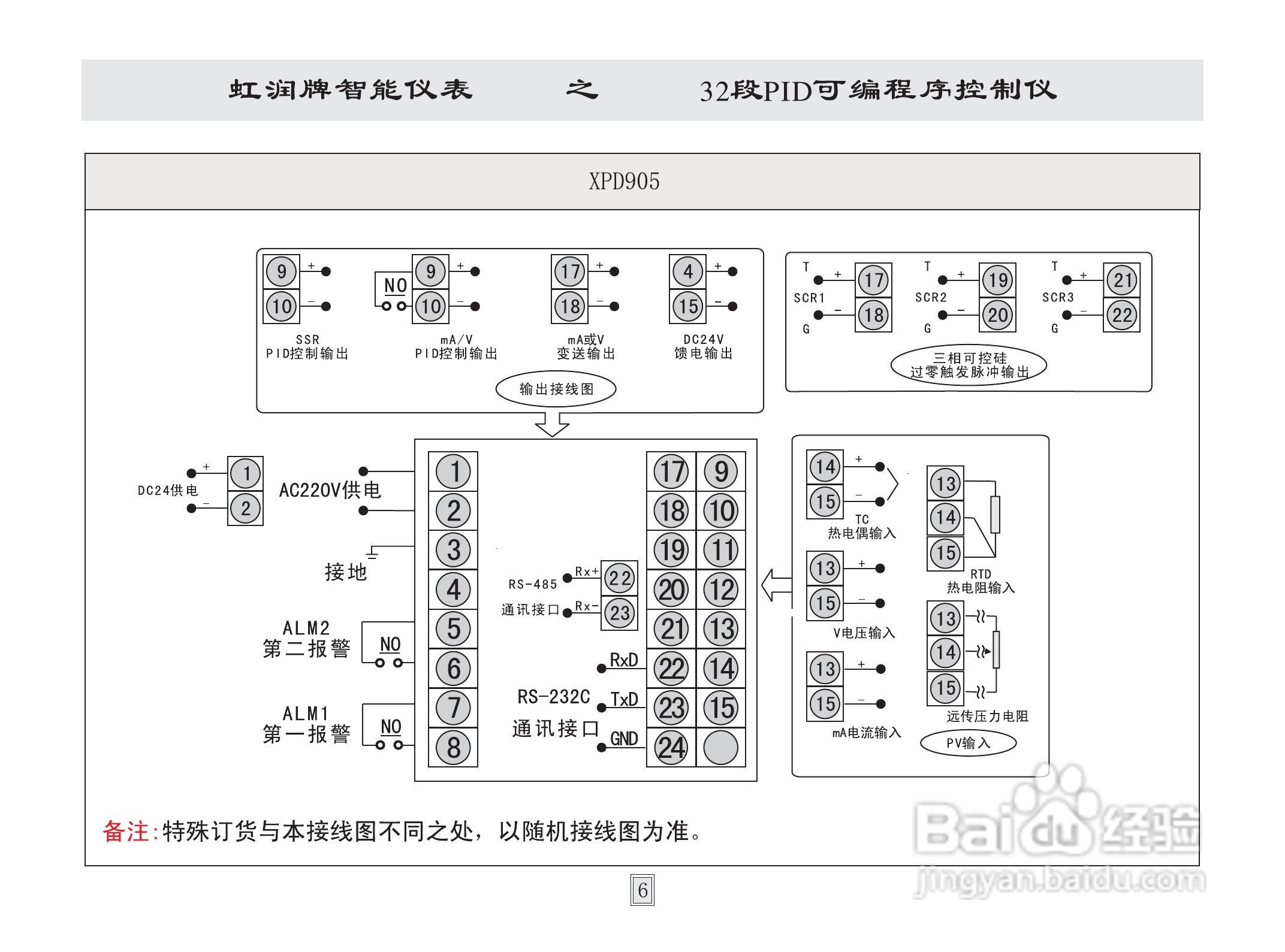 虹润HR-WP32段模糊PID可编程序控制仪说明书:[1]