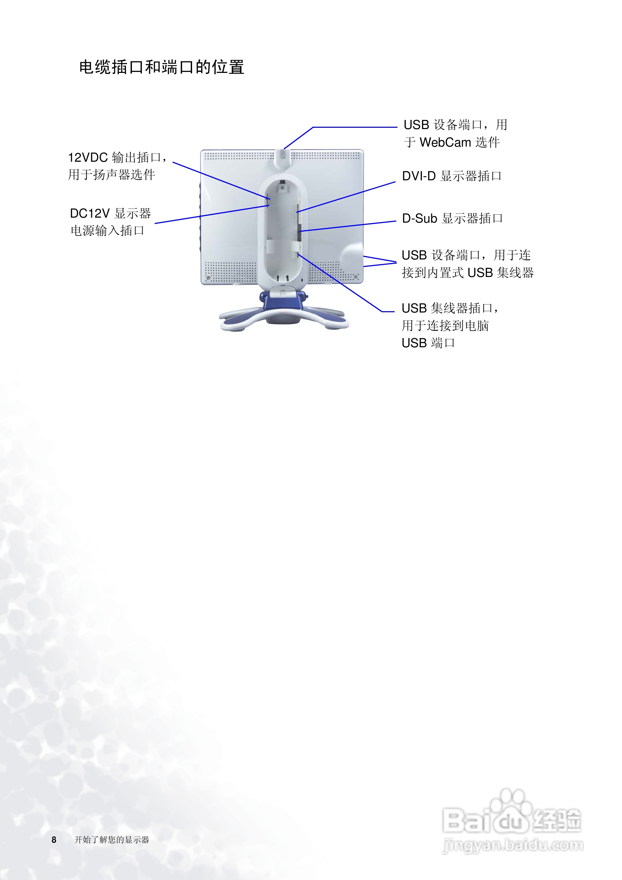 明基FP783液晶显示器使用说明书:[1]
