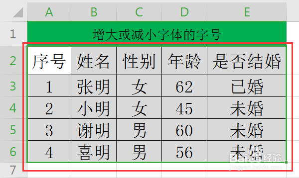 WPS工作表中如何增大或减小字体的字号？