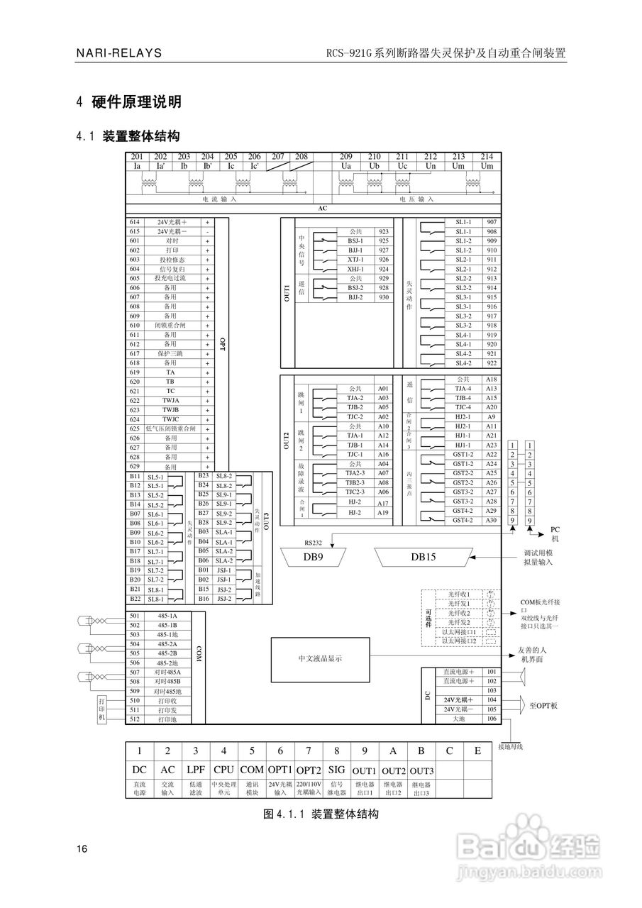 南瑞继保RCS-921G断路器失灵保护及自动重合闸装置使用:[2]