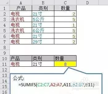 财务工作中常用Excel公式