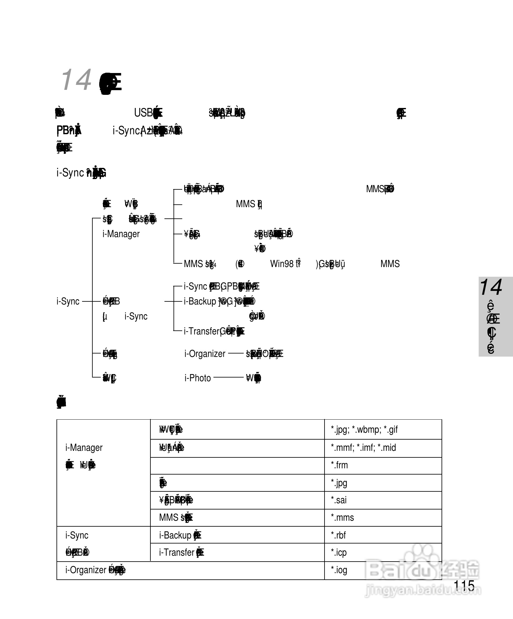 OKWAP A263手机说明书:[13]