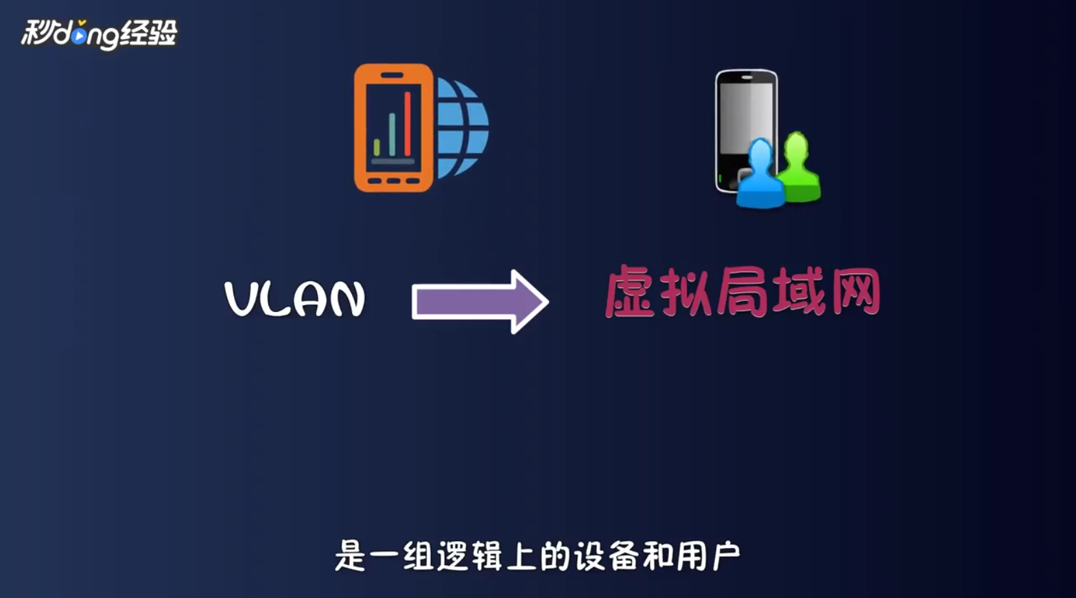 vlan是怎么实现的