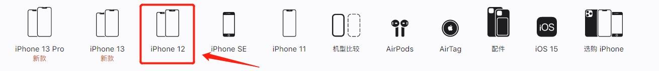 iphone12送耳机吗