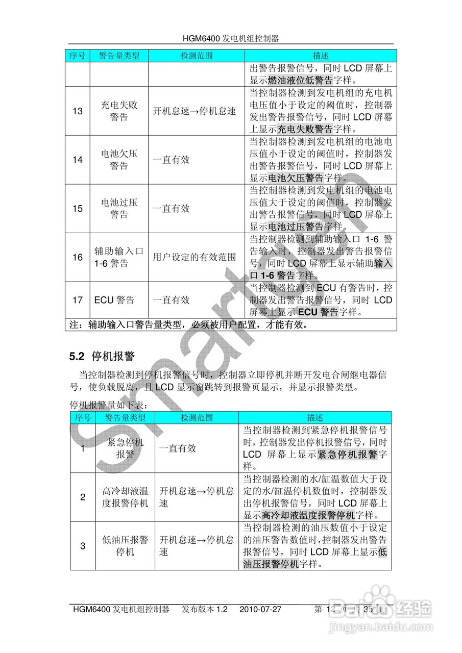 众智 HGM6400发电机组控制器用户手册:[2]