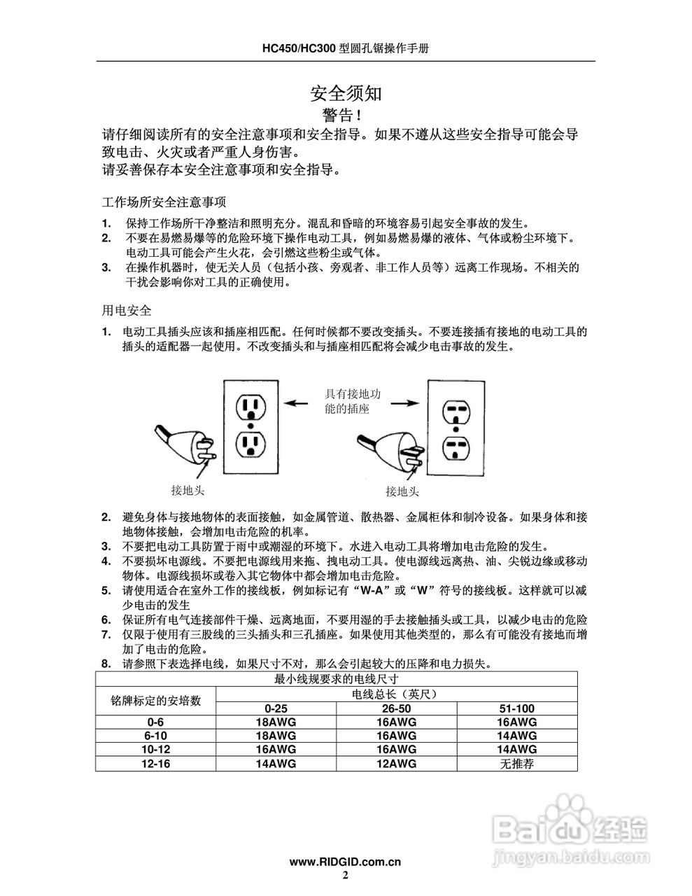 RIDGID HC-450/HC-300圆孔锯中文操作手册:[1]
