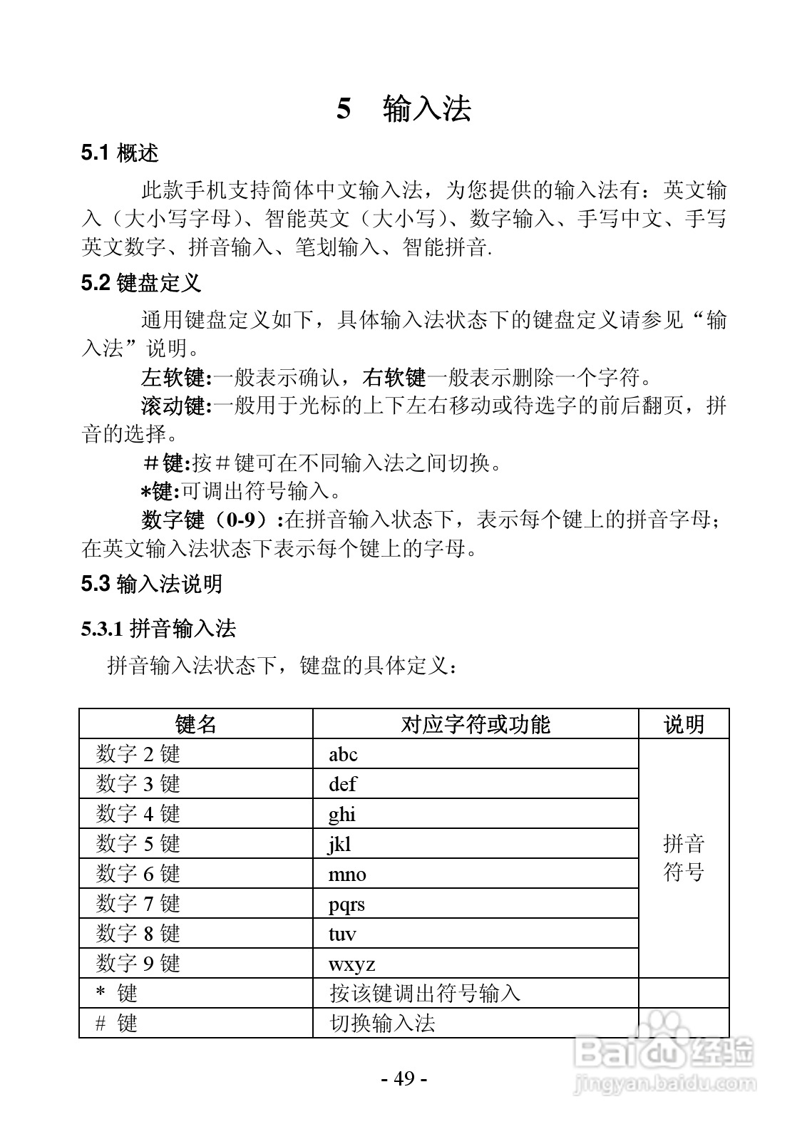 振华欧比 OBEE 007手机说明书:[5]