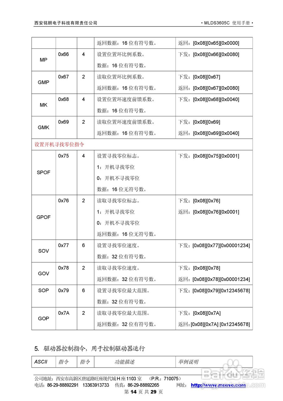 铭朗科技MLDS3605C直流伺服驱动器说明书:[2]
