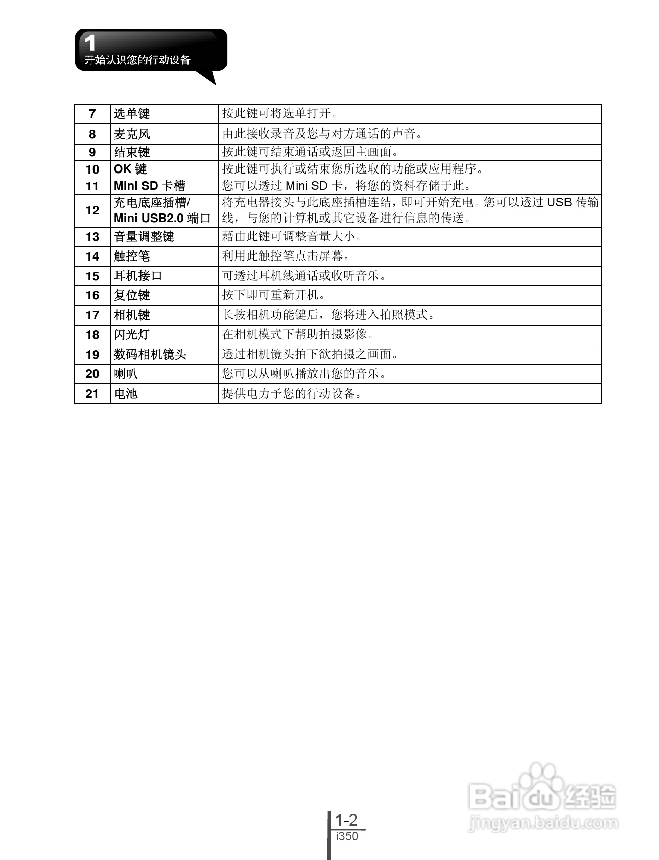 技嘉i350手机使用说明书:[1]