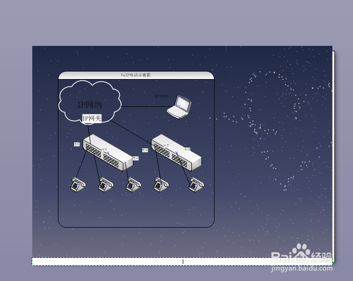 怎样制作VoIP系统示意图
