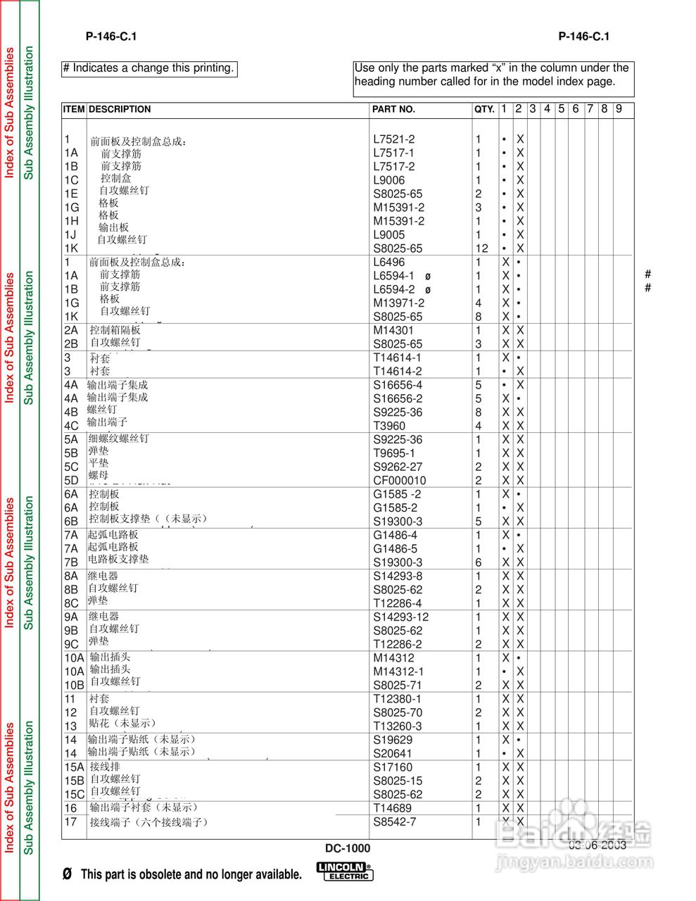 DC1000林肯焊机说明书:[3]