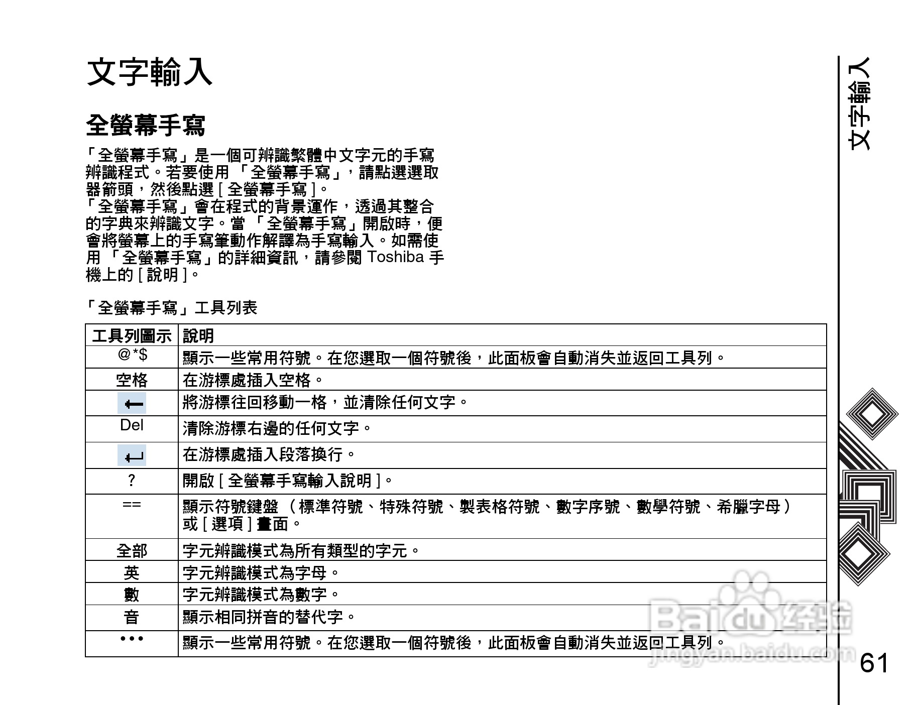 东芝Portégé G900手机使用说明书:[7]