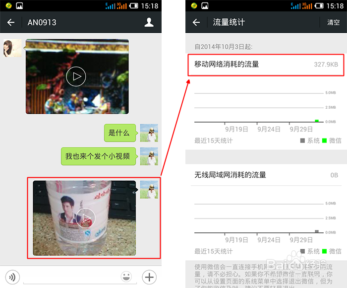 微信小视频流量怎么算