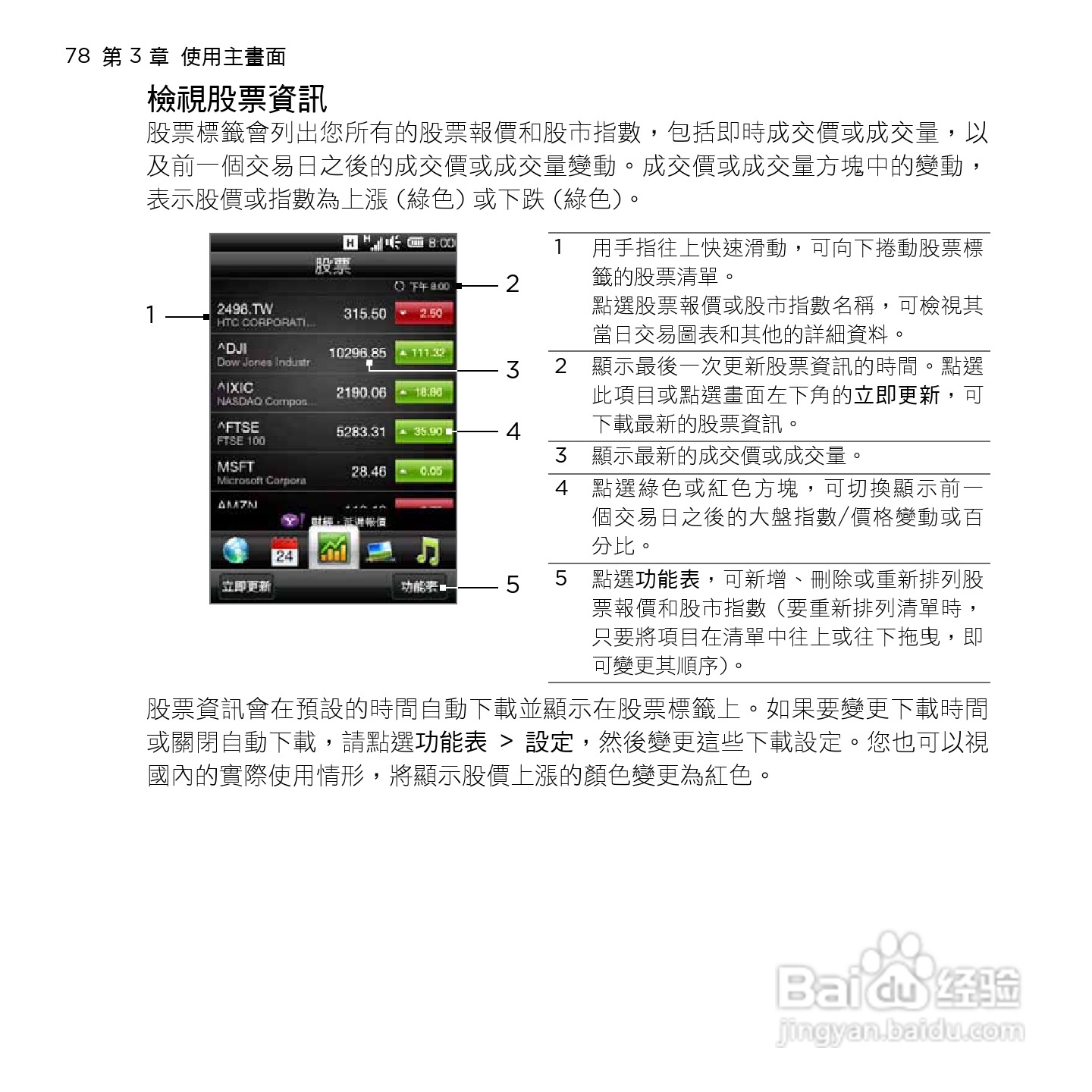 多普达HTC HD mini手机使用说明书:[8]