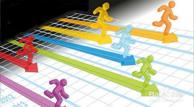 实习生与正式员工有什么区别？