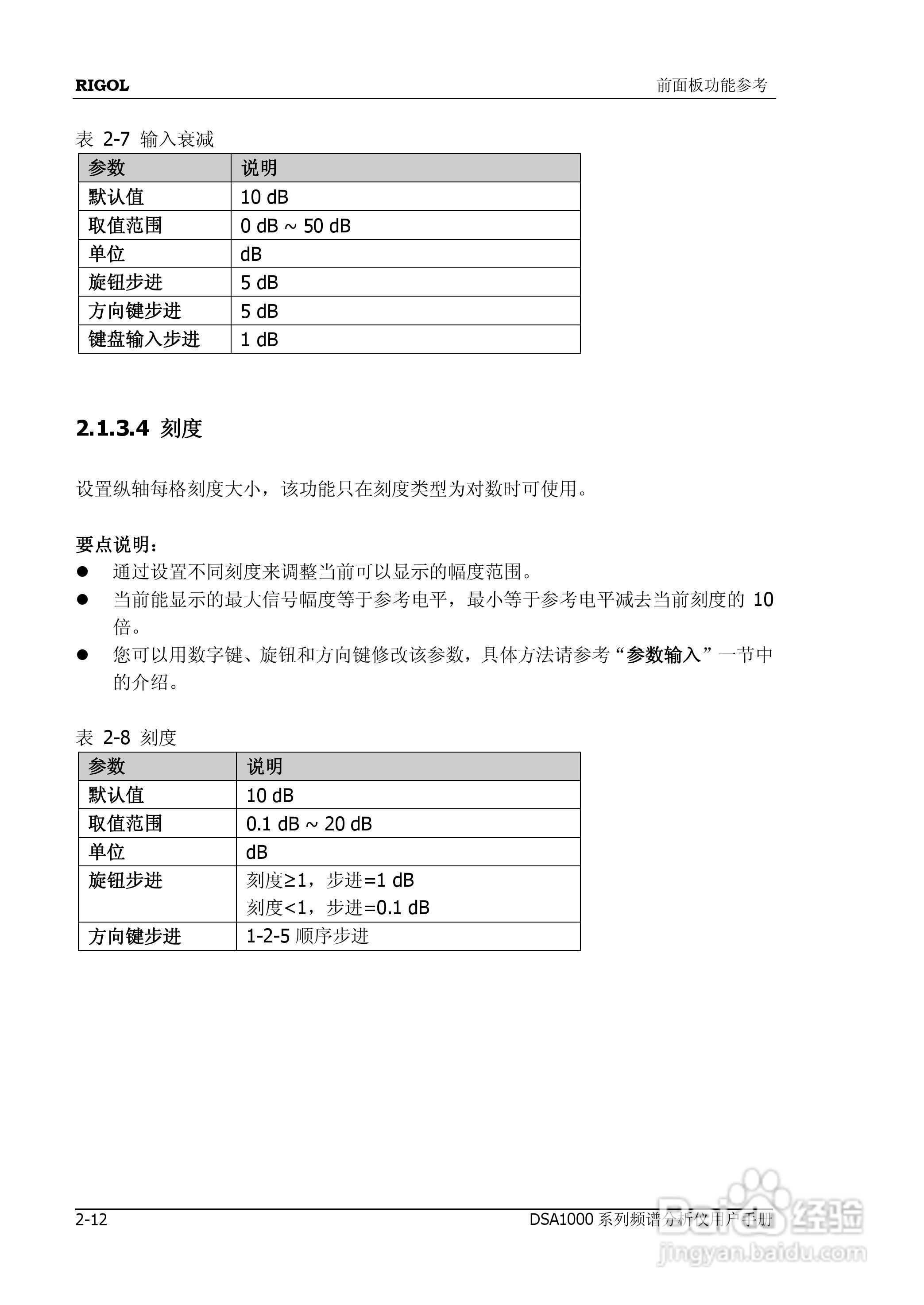 DSA1020频谱分析仪使用说明书:[6]