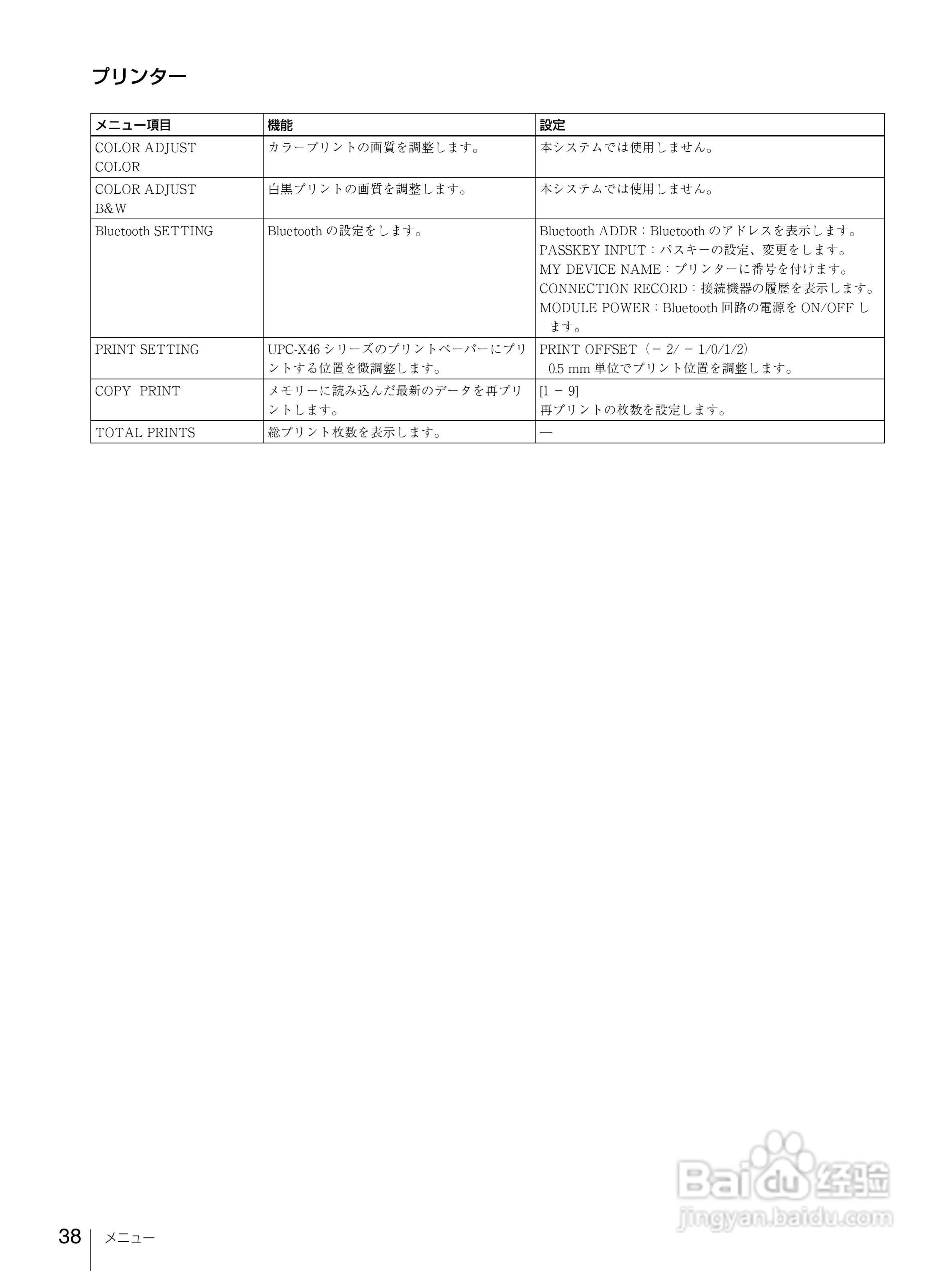 SONY UPX-C300充电器使用说明书:[4]
