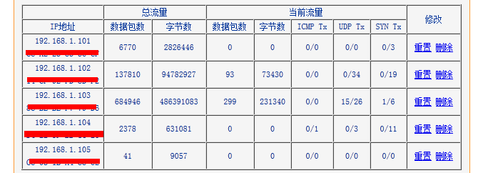 如何查询wifi是否被盗用