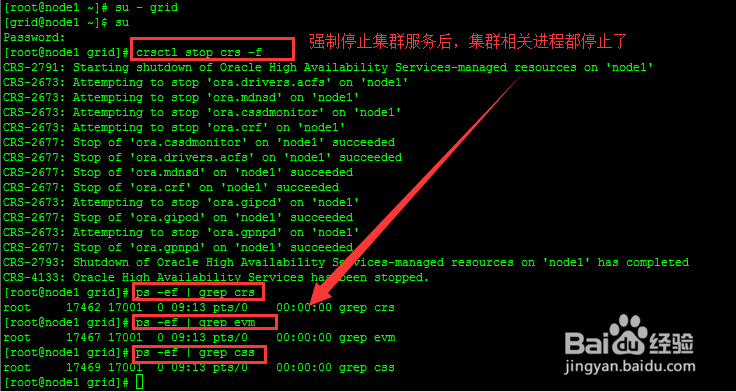 彻底删除Linux中oracle信息--rac集群
