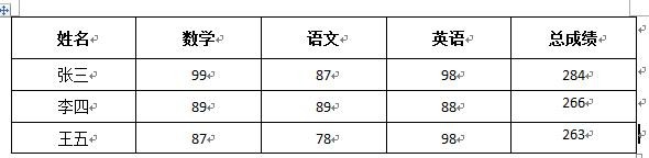 巧用word 中的公式计算