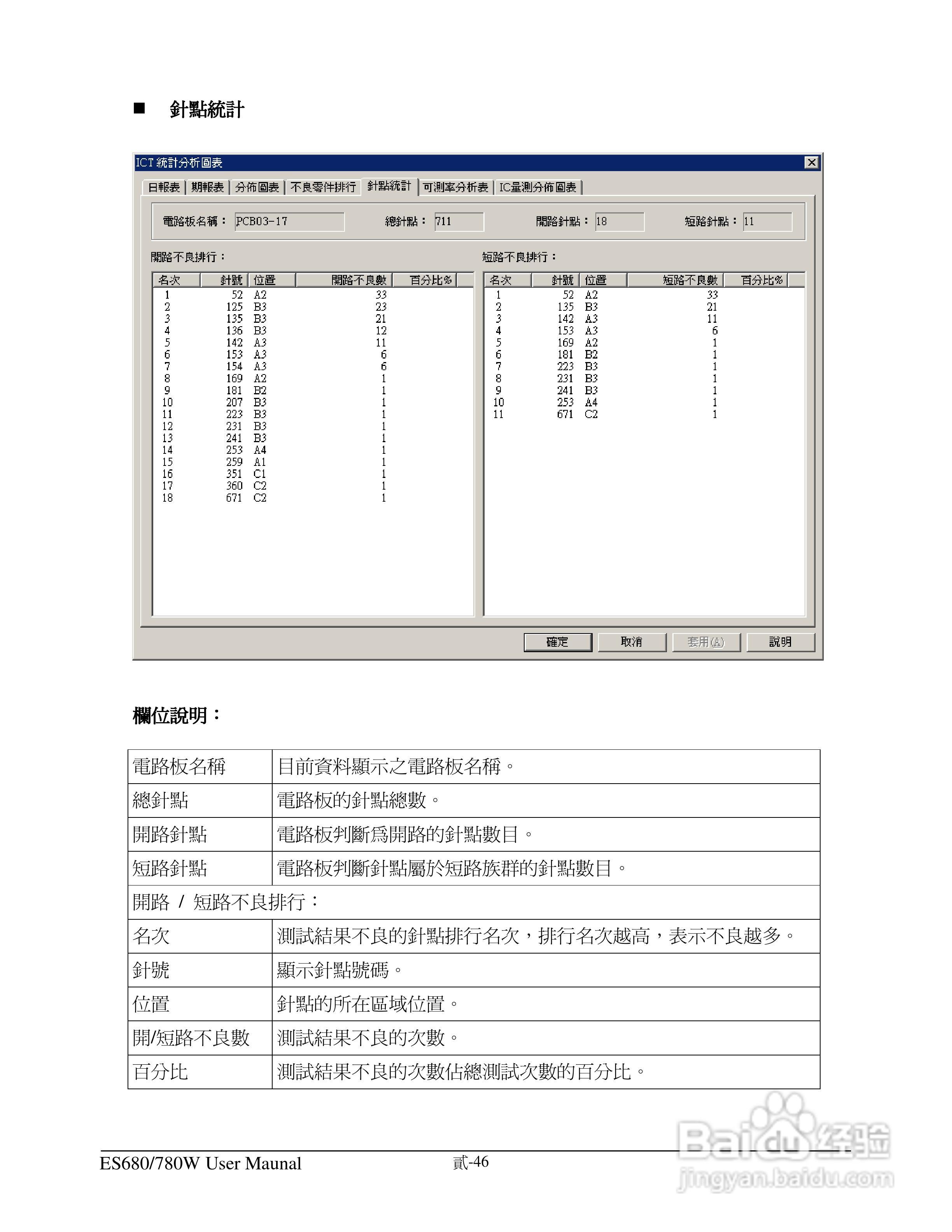 东之源 ES680W ES780W ICT在线测试仪操作手册:[6]