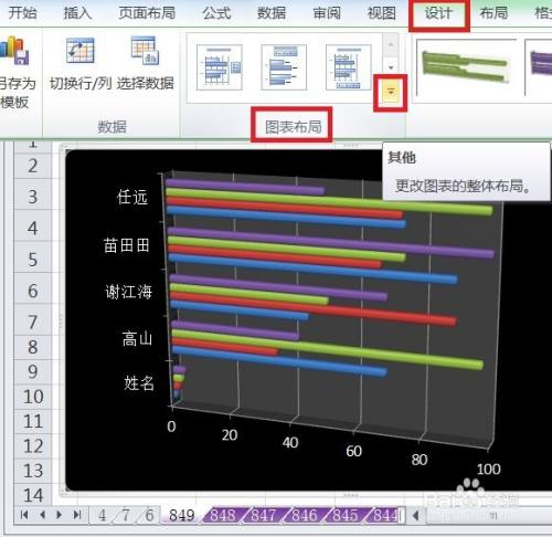 EXCEL怎么让三维簇状条形图显示布局1效果