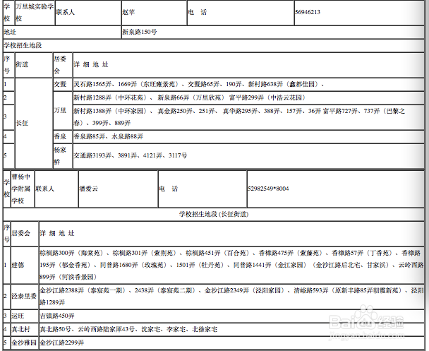 普陀区来沪随迁子女入学如何办理-（普陀区入学政策）[图]