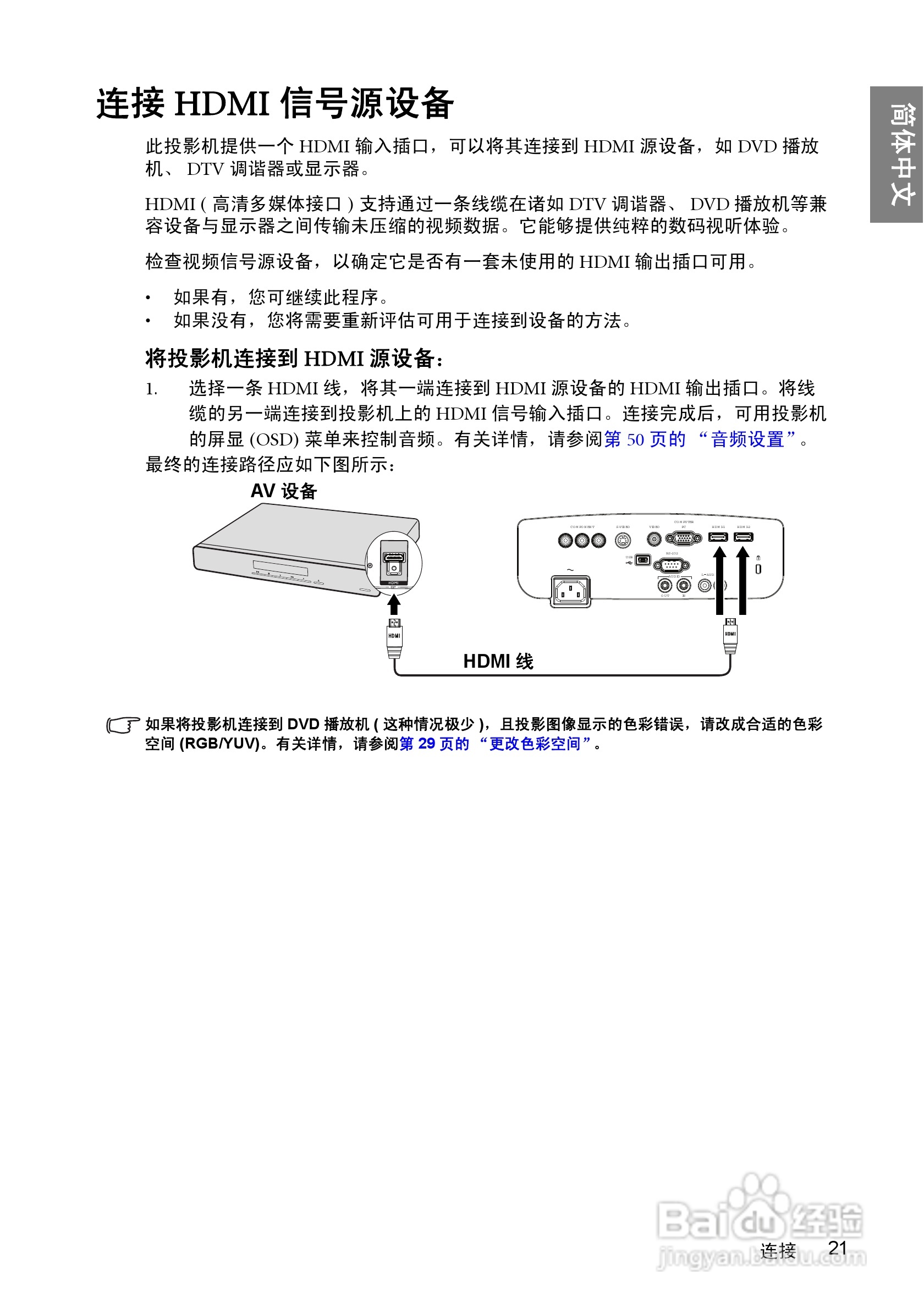 明基W1060投影机使用说明书:[3]