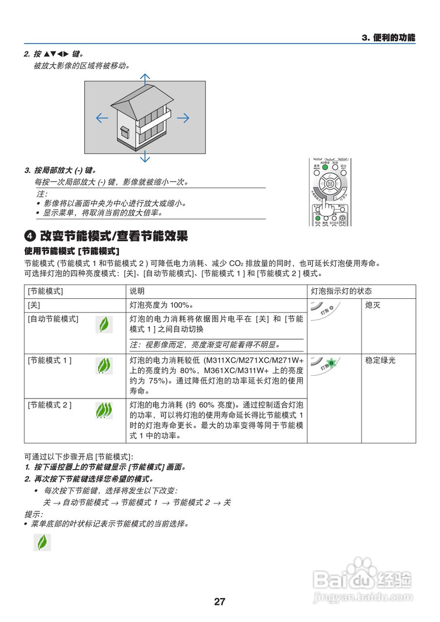 日电NP-M311W+投影机说明书:[4]