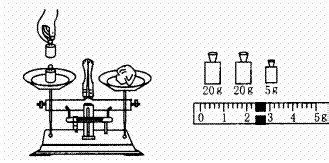 初中化学：[2]托盘天平放反读数及物料计算
