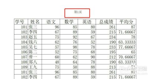 如何设置Excel表打印时页眉中间显示“第几页”