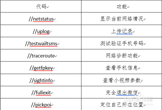 微信怎样查看与某个联系人的聊天条数